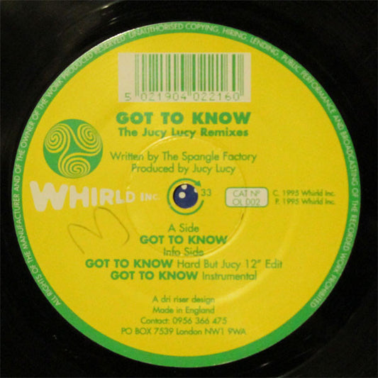 Jucy Lucy (2) : Got To Know (12")