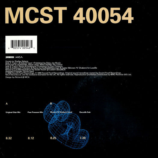 Dudearella : Top Of The World (12")