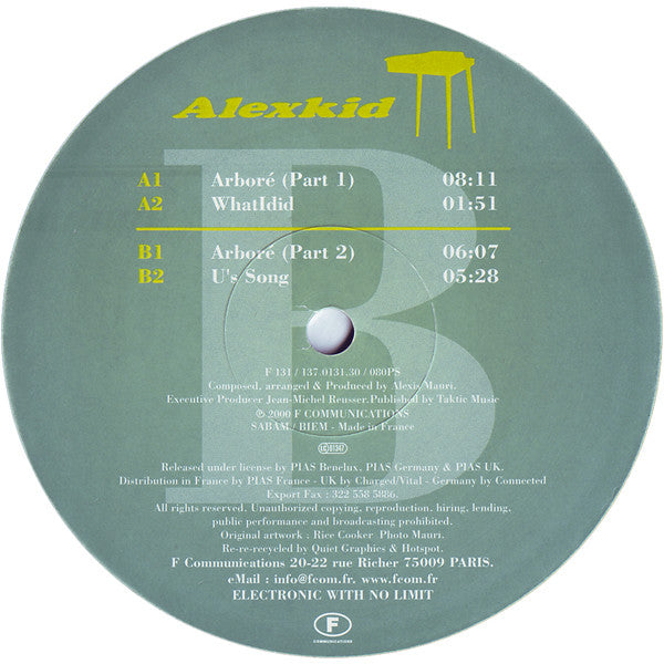 Alexkid : WhatIdidonmyholidays (12")