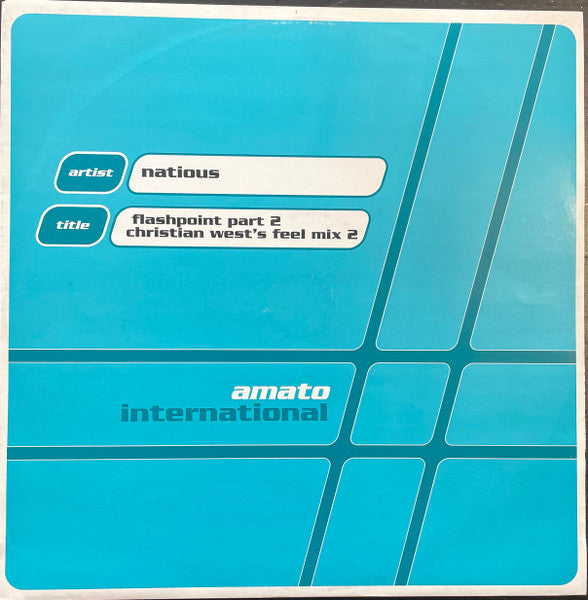 Natious : Flashpoint Part 2 (12")