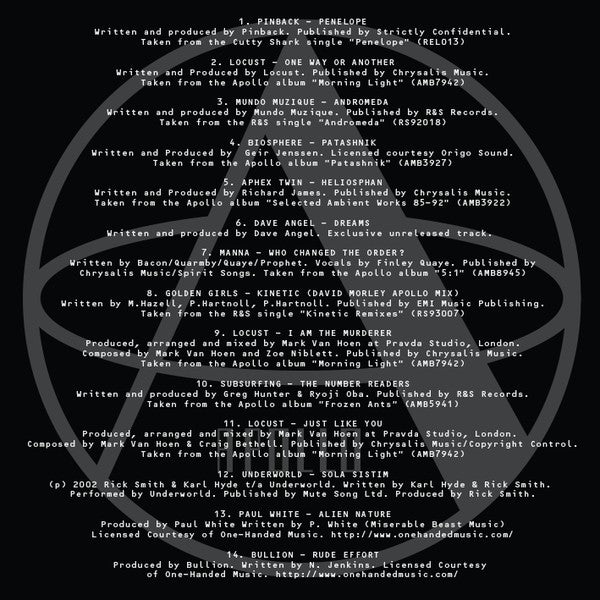 Various : Apollo - Past > Present > Future (CD, Comp)