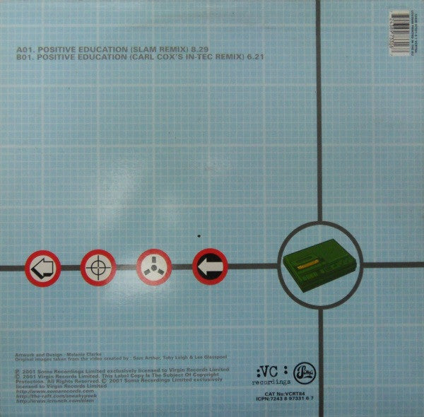 Slam : Positive Education (Remixes By Slam & Carl Cox) (12")